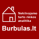 Burbulas.lt - nekilnojamo turto rinkos analitika