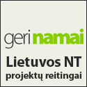 Naujų nekilnojamojo turto projektų reitingai